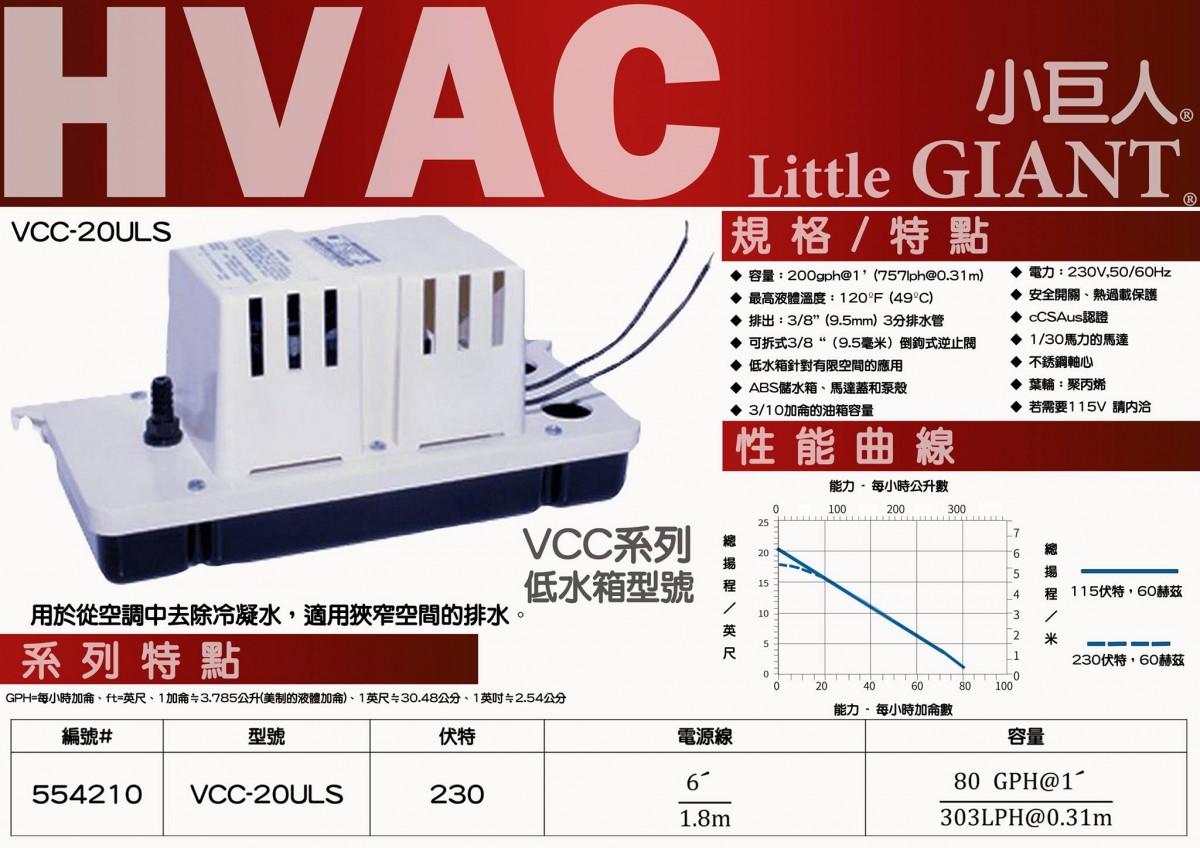 自動排水器VCC-20ULS-小巨人LITTLE GIANT