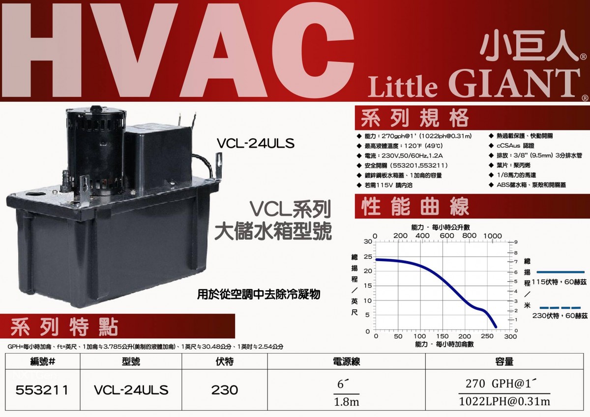 自動排水器VCL-24ULS-小巨人LITTLE GIANT