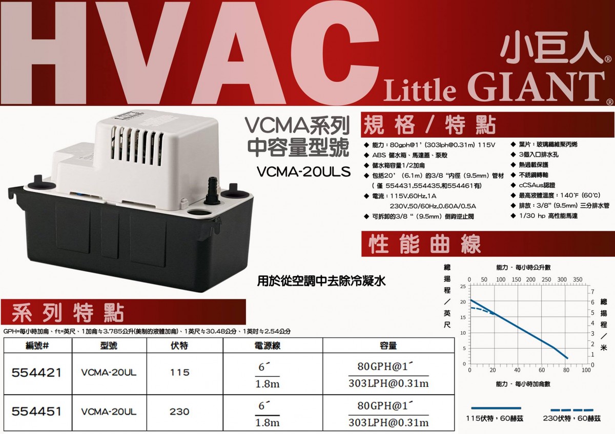 自動排水器VCMA-20ULS-小巨人LITTLE GIANT