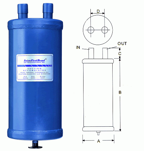 RA系列液分離器(低壓儲液器)