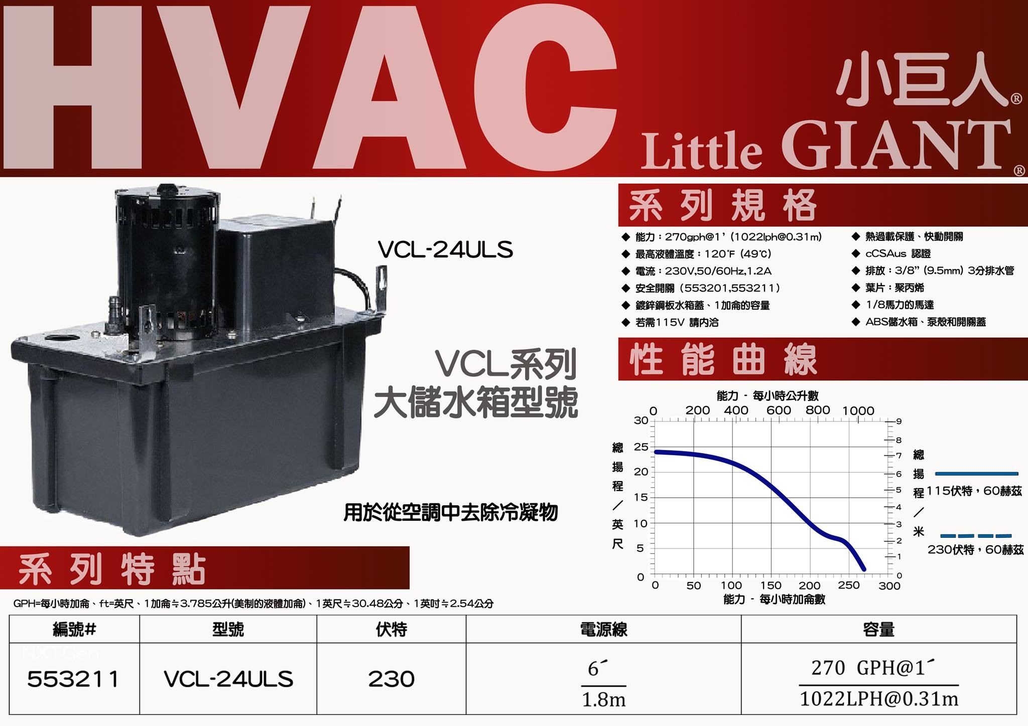 自動排水器VCL-24ULS-小巨人