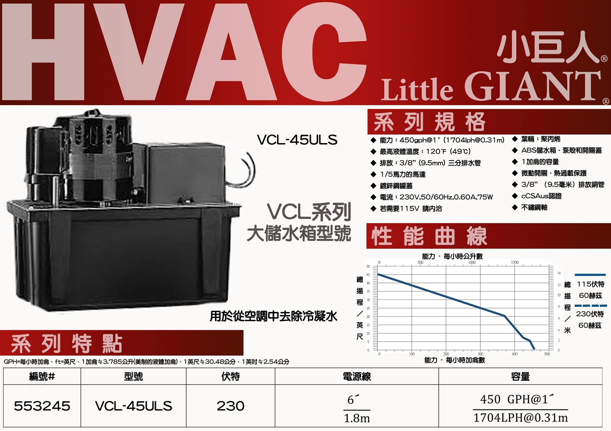 自動排水器VCL-45ULS-小巨人Little Giant