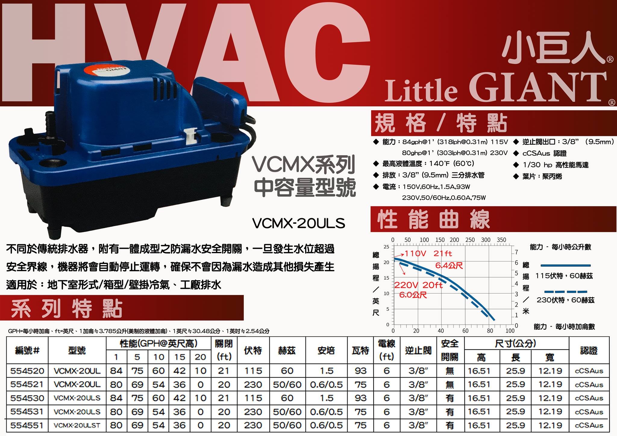 自動排水器VCMX-20ULS-小巨人